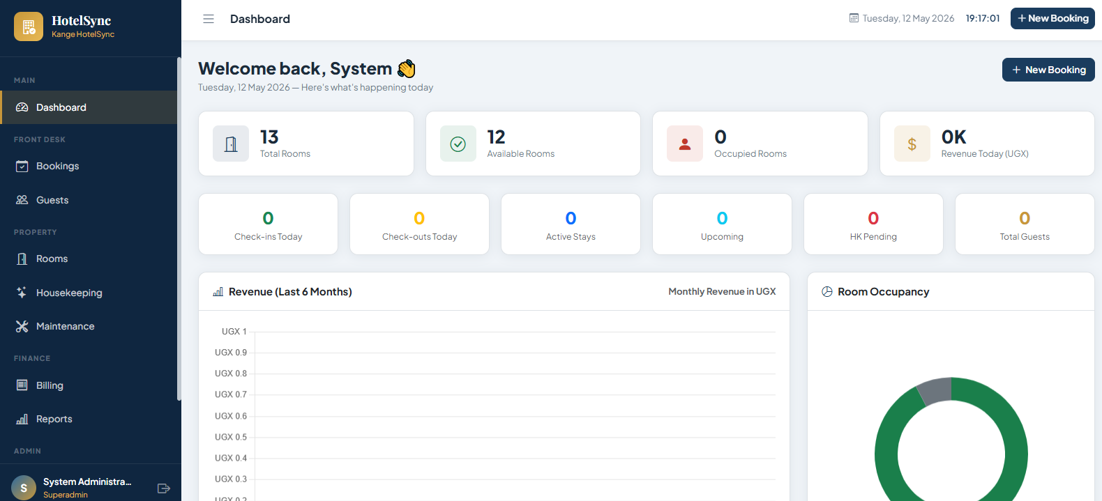 HotelSync Management