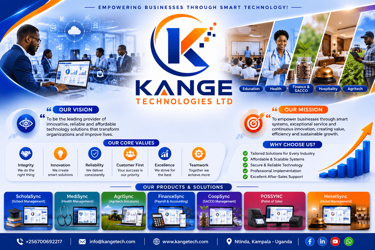 Products Banner